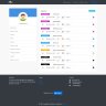 Osclass support plugin