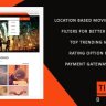 Online Movies Ticket Booking - Ticket Bazzar | PHP Scripts Latest
