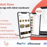 eFood - Food Delivery App with Laravel Admin Panel + Delivery Man App