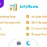 News - Laravel News and Magazines & Blog / Articles PHP script