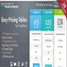 Easy Pricing Tables WordPress Plugin