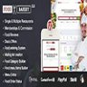 FoodBakery - Delivery Restaurant Directory WordPress Theme