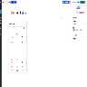 Gutentor PRO – Gutenberg Blocks – Page Builder for Gutenberg Editor