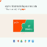 WP Travel Engine – Zapier