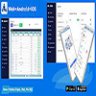 EMS - Employee Attendance Tracker (Admin panel + Employee Mobile App)