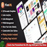 PixaURL - Run Your Own SaaS Platform for Building Bio URL , Mini Sites, Digital Cards